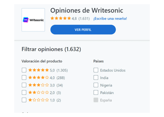 Opiniones de WriteSonic 