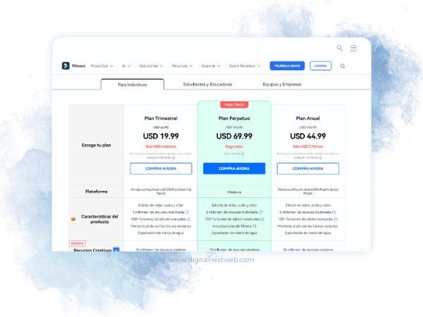 Planes y Precios de Filmora